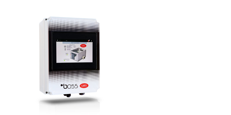 Boss Micro Panel